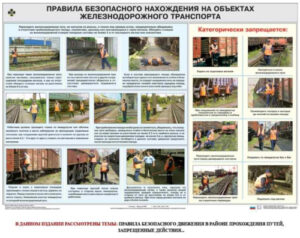 Плакат Правила безопасного нахождения на объектах железнодорожного транспорта