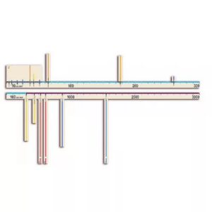 Модель-аппликация Расстояния во Вселенной
