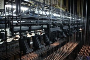 Механика сцены