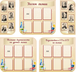 Комплект стендов для кабинета химии (5 шт)