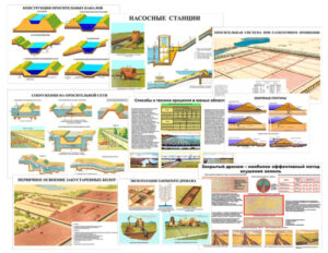 Плакаты Мелиорация, 700х1000 мм