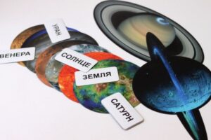 Набор магнитных карточек Парад планет Солнечной системы