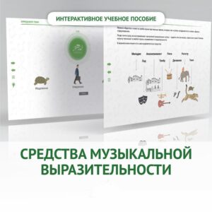 Интерактивное учебное пособие Средства музыкальной выразительности. 1-4 классы (DVD)