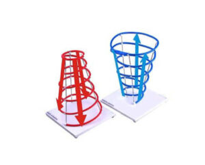 Модель Циклон и антициклон (демонстрационная)