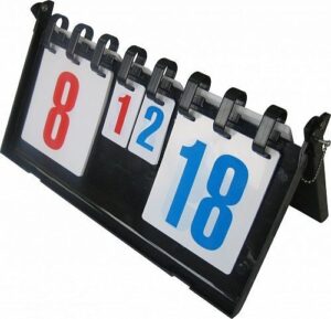 Табло перекидное