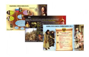 Комплект таблиц История России XVI - XVIII вв.