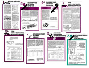 Плакаты Хранение картофеля при интенсивной технологии выращивания, 700х1000 мм
