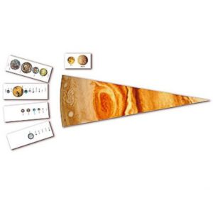 Модель-аппликация Сравнительные размеры Солнца, планет и их спутников