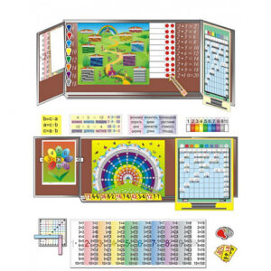 Комплект демонстрационных пособий Таблицу умножения учим с увлечением
