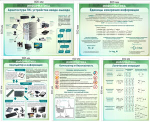 Комплект стендов для кабинета информатики (5 шт)