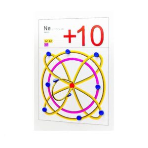 Набор для моделирования электронного строения атомов