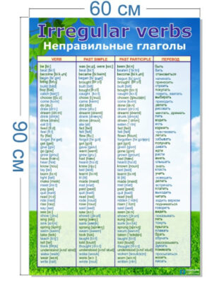 Стенды для оформления классного уголка, 0,6х0,9 м, в ассортименте