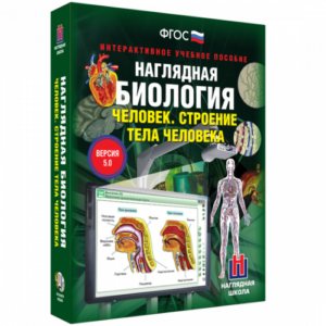 Пособие для интерактивной доски Человек.Строение тела человека