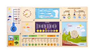 Развивающая панель Окружающий мир: Наблюдаем за погодой