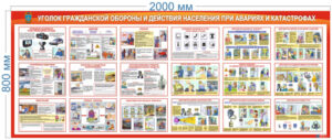Стенд Уголок гражданской обороны и действия населения в ЧС, 2000х800 мм