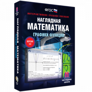 Пособие для интерактивной доски Наглядная математика. Графики функций