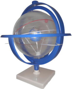 Модель небесной сферы