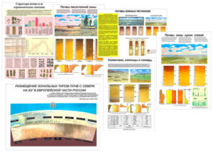 Плакаты Грунты, 700х1000 мм
