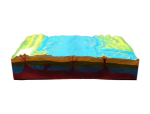 Модель Строение рельефа морского дна