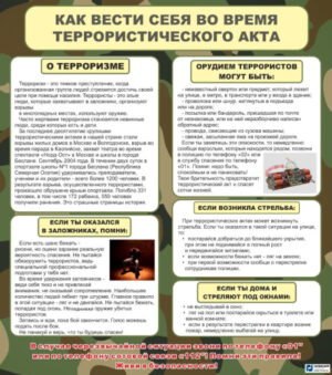 Стенд Как вести себя во время терроризма, 0,8х0,9 м