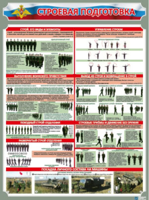 Стенд Строевая подготовка, 900х1200 мм