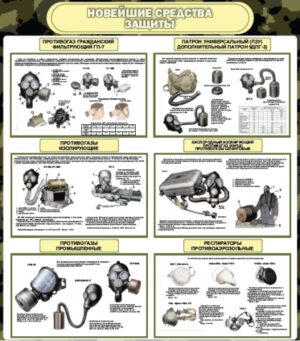 Стенд Новейшие средства защиты, 800х900 мм