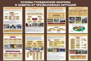 Стенд Основы гражданской обороны и защиты от чрезвычайных ситуаций, 1200х1000 мм