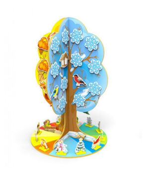 Методическое пособие Времена года